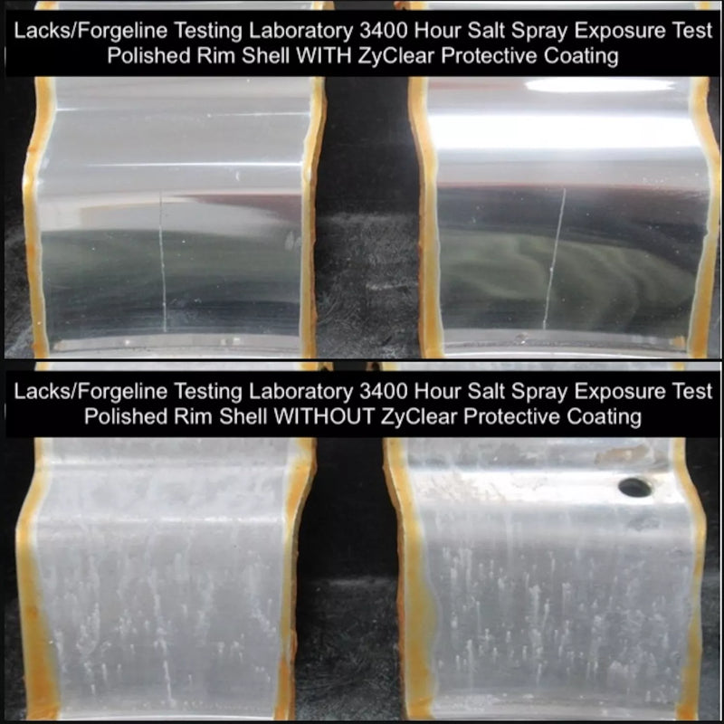 New ZyClear Clear Gloss Wheel Coating DIY Kits