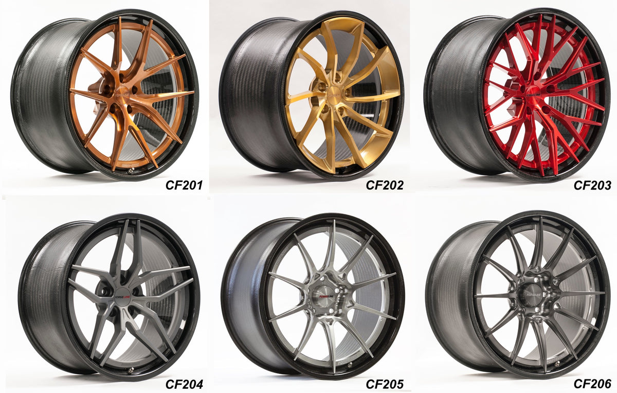 Forgeline's 2019 Year in Review